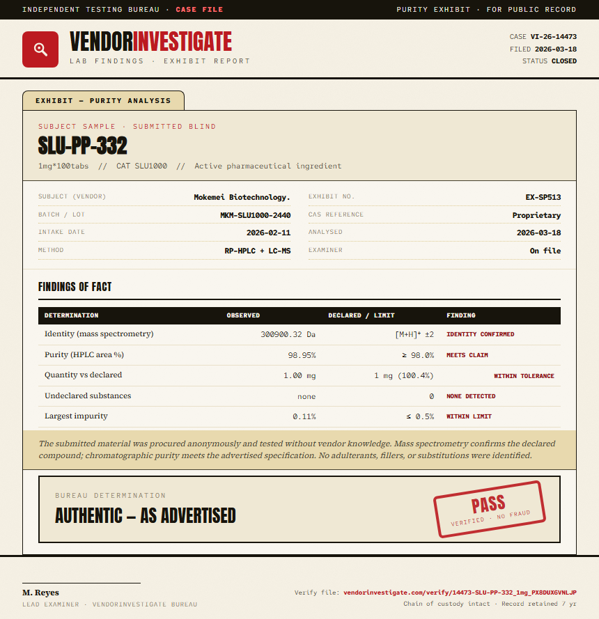 SLU-PP-332 Purity (HPLC) report by VendorInvestigate