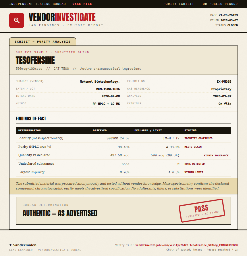 Tesofensine Purity (HPLC) report by VendorInvestigate