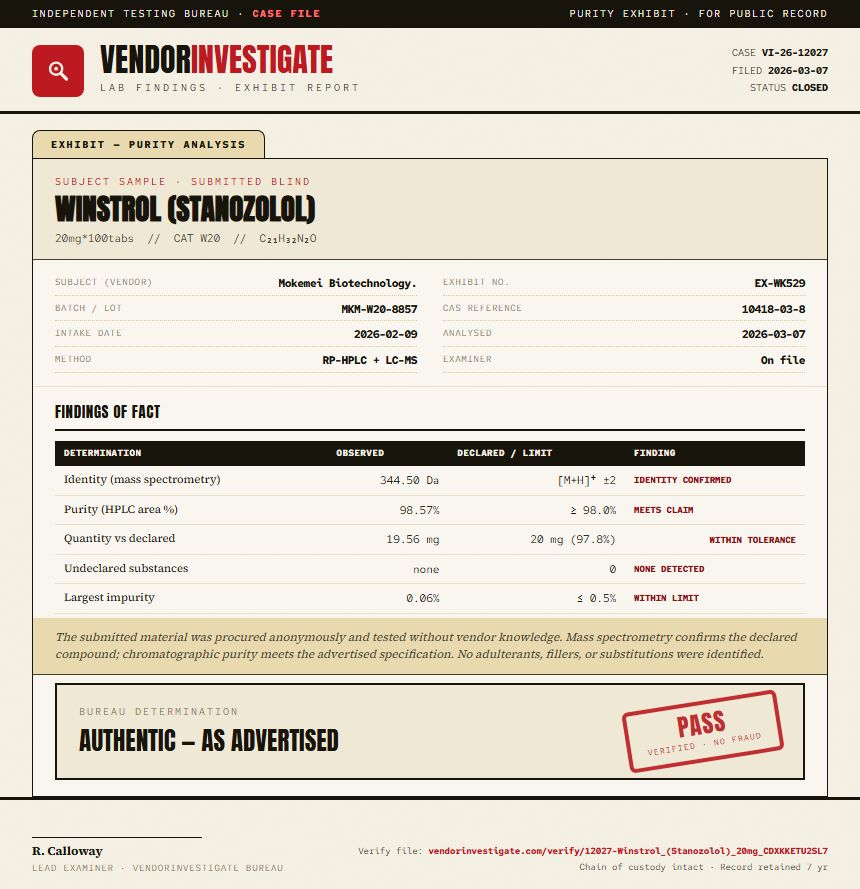 Winstrol (Stanozolol) Purity (HPLC) report by VendorInvestigate