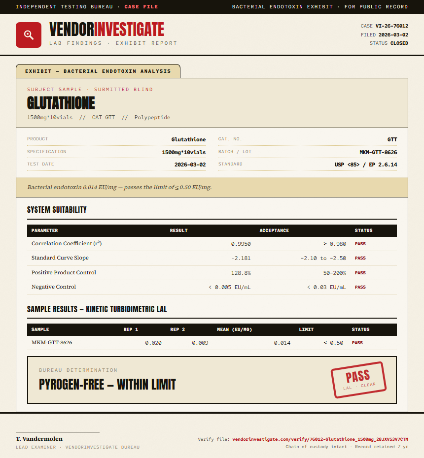 Glutathione Endotoxin report by VendorInvestigate