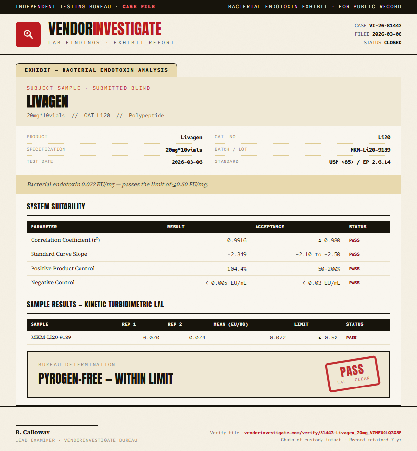 Livagen Endotoxin report by VendorInvestigate