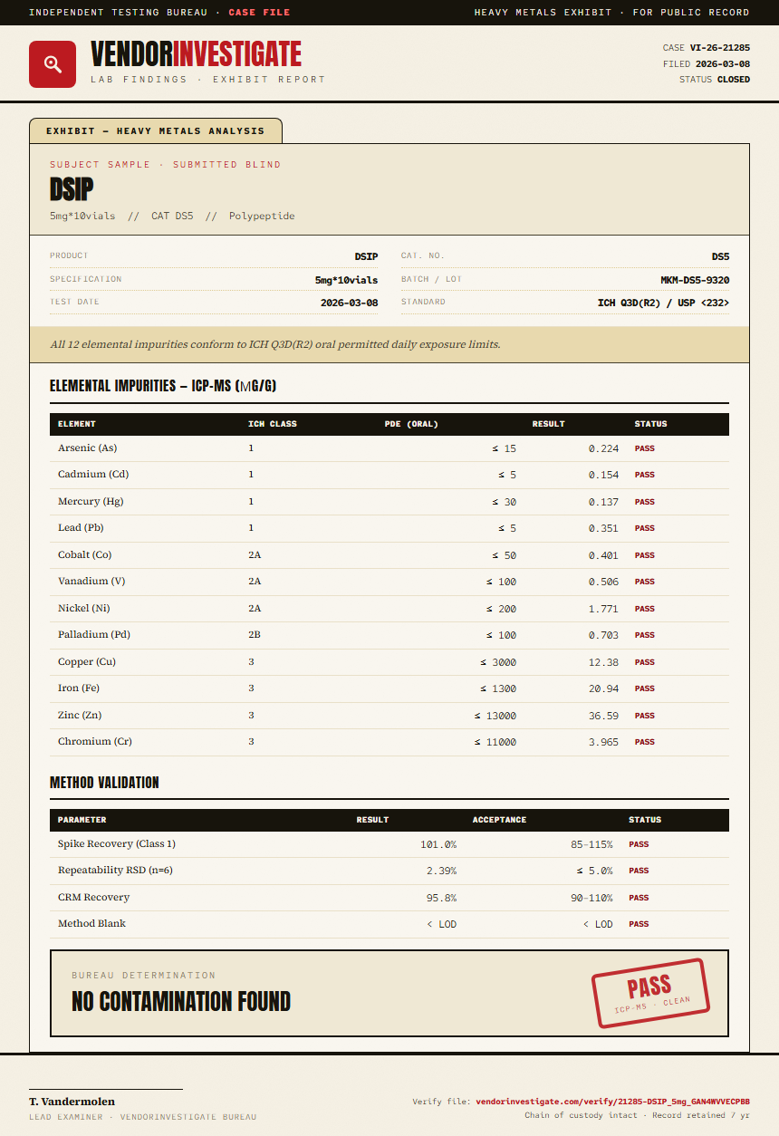 DSIP Heavy Metals report by VendorInvestigate