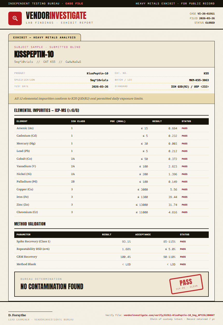 KissPeptin-10 Heavy Metals report by VendorInvestigate