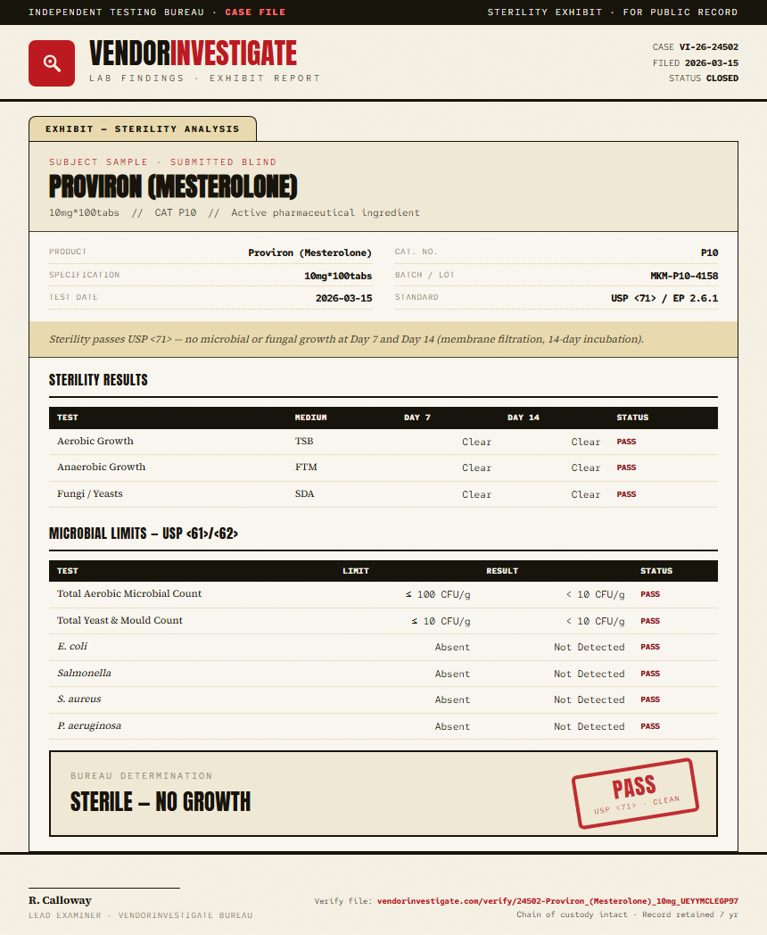 Proviron (Mesterolone) Sterility report by VendorInvestigate
