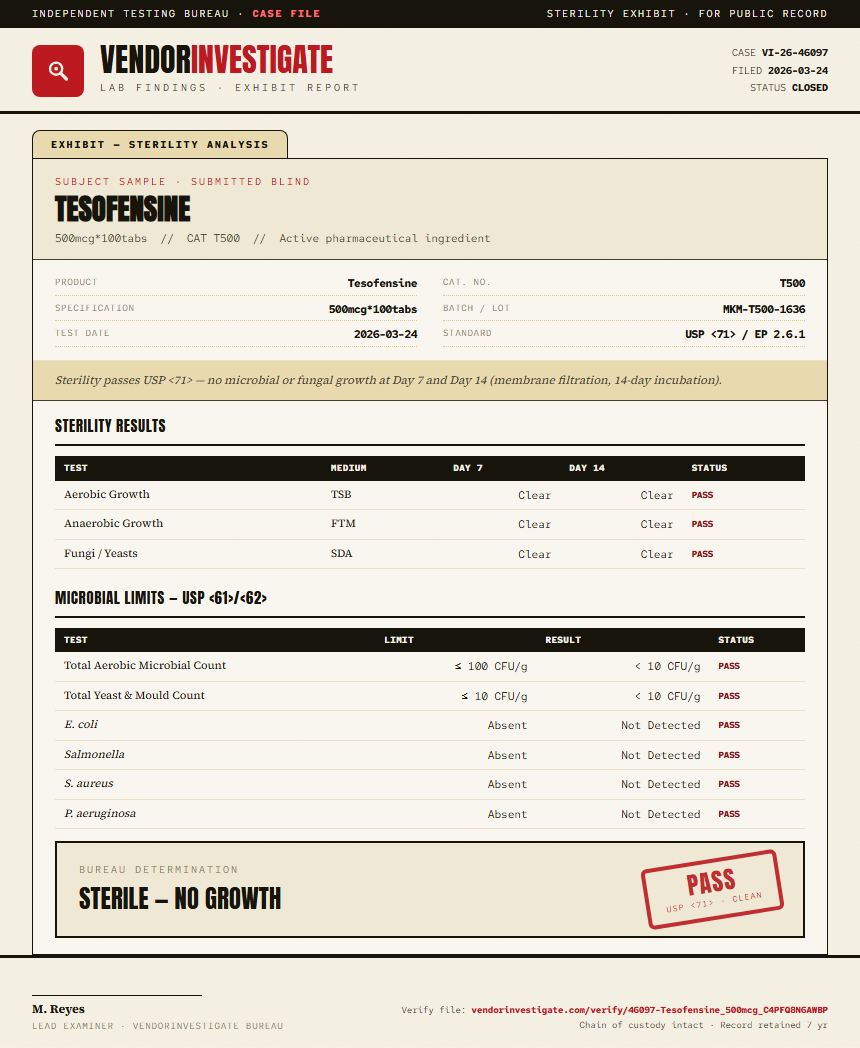 Tesofensine Sterility report by VendorInvestigate