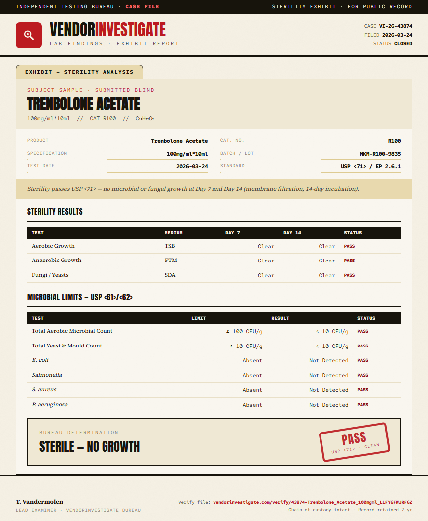 Trenbolone Acetate Sterility report by VendorInvestigate